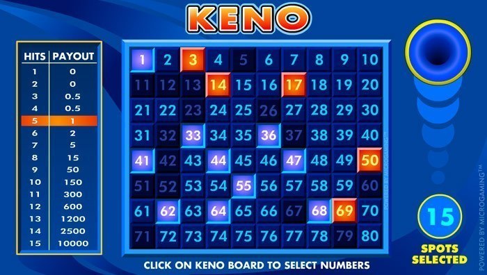 Keno online strategy